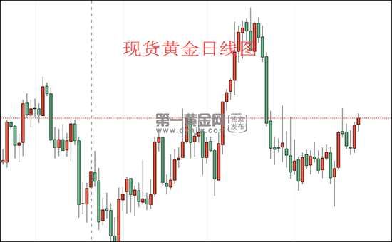 明年通胀会更高?核心指标创1982年来最高增速!黄金1810下方震荡(2024年11月19日)