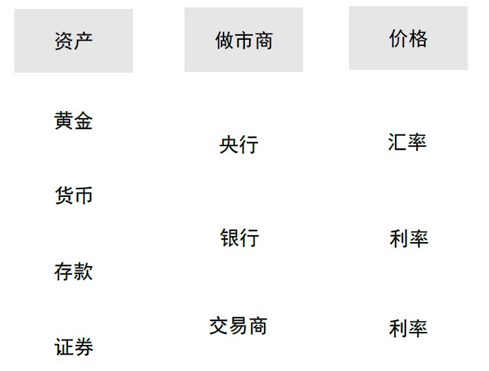 中金：勿低估美元的韧性 - 图片9